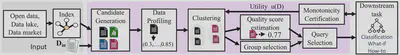 metam overview