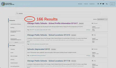 chicago open data